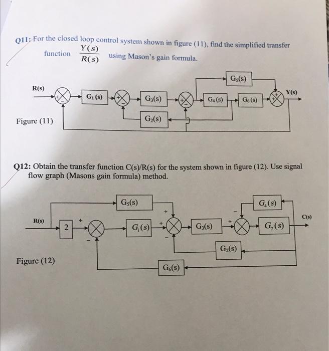 Solved Q11: For the closed loop control system shown in | Chegg.com