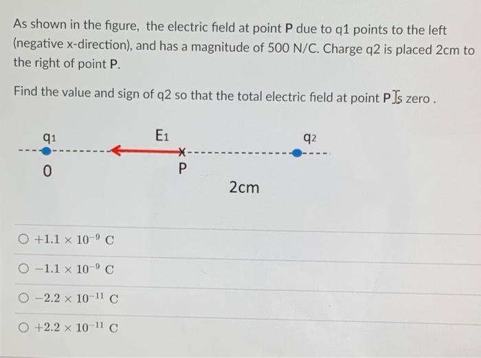 Solved As shown in the figure, the electric field at point P | Chegg.com