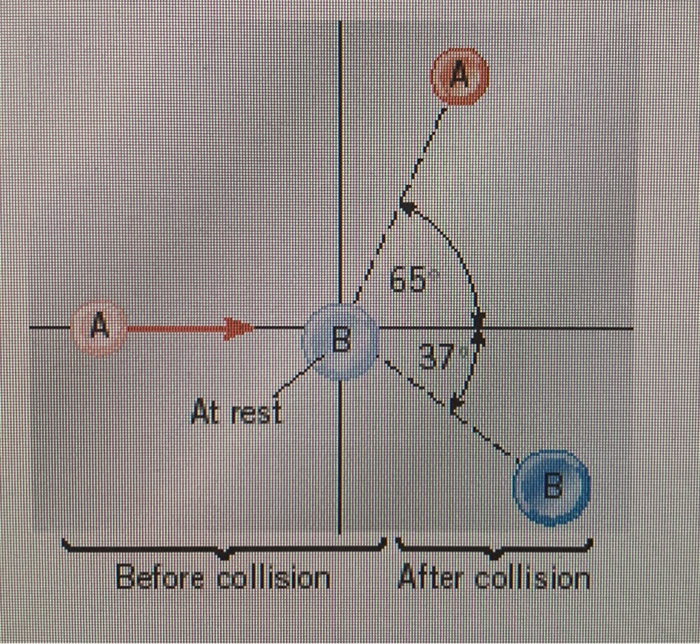 Solved The drawing shows a collision between two pucks on an | Chegg.com