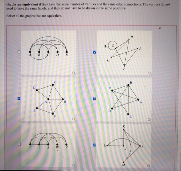 Solved Graphs are equivalent if they have the same number of | Chegg.com