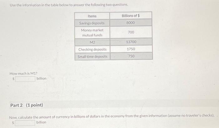 Solved Use the information in the table below to answer the | Chegg.com