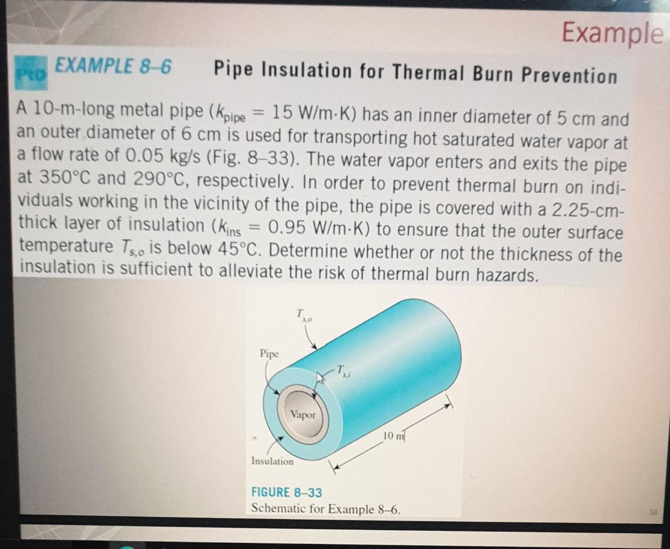 [Solved] EXAMPLE 86 Pipe Insulation for Thermal Burn