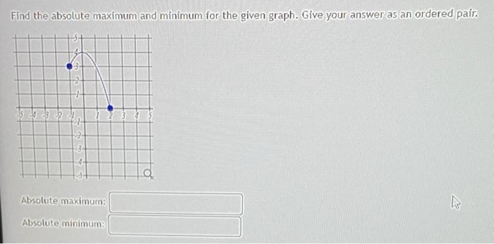 Solved Find the absolute maximum and minimum for the given | Chegg.com