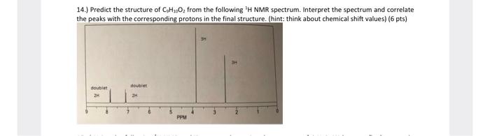 Solved motor neuron cell bodies are located in what | Chegg.com