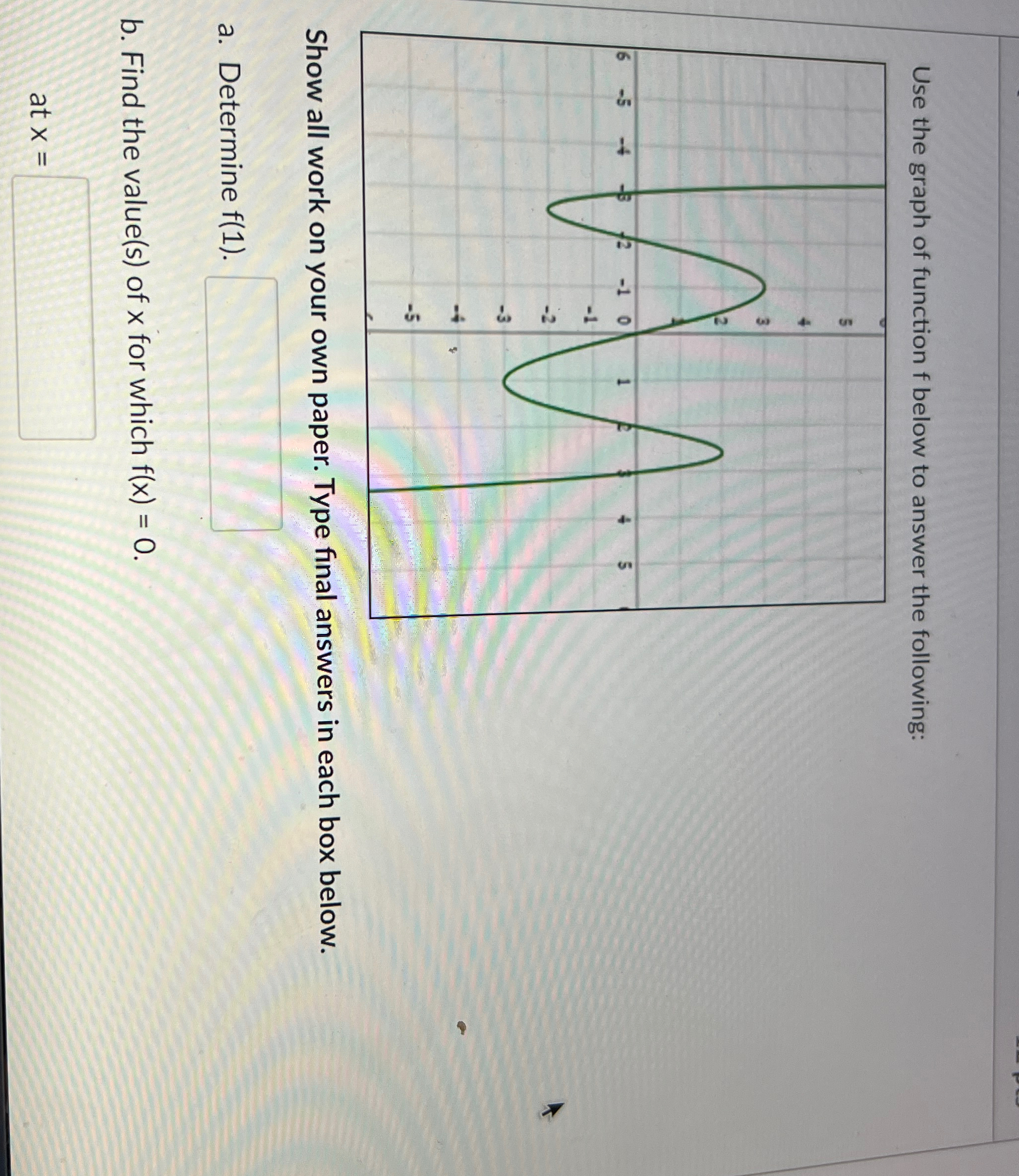 Solved Use the graph of function f ﻿below to answer the | Chegg.com