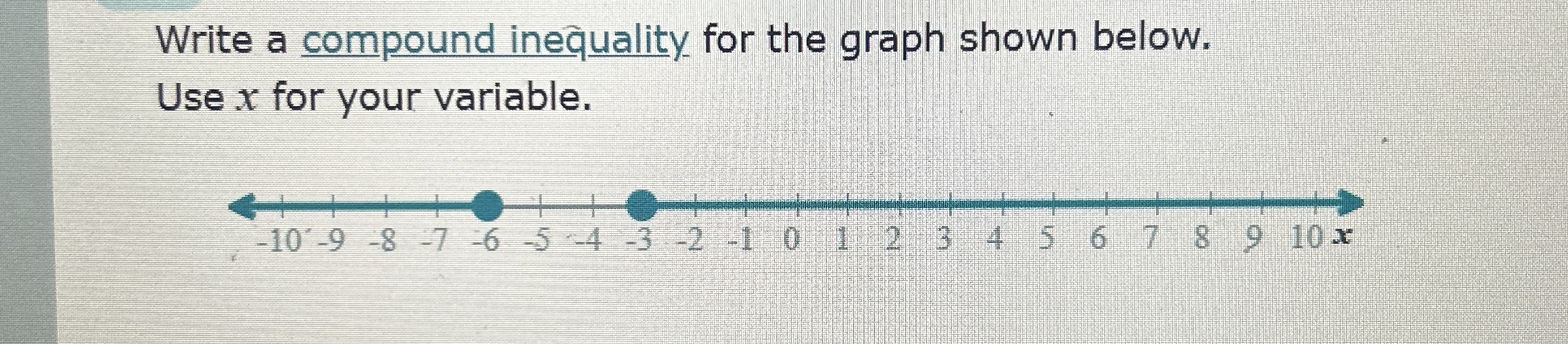 Write a compound inequality for the graph shown | Chegg.com