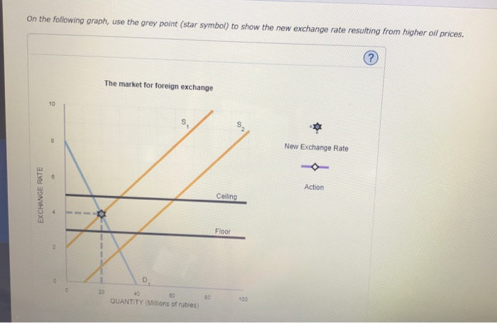 solved-3-the-currency-stabilization-fund-suppose-the-chegg