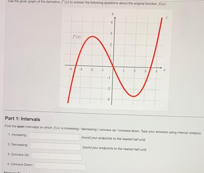 Solved Use the given graph of the derivative /'(x) to answer | Chegg.com