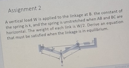 Assignment 2A vertical load W ﻿is applied to the | Chegg.com