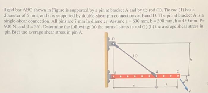 Solved Rigid bar ABC shown in Figure is supported by a pin | Chegg.com
