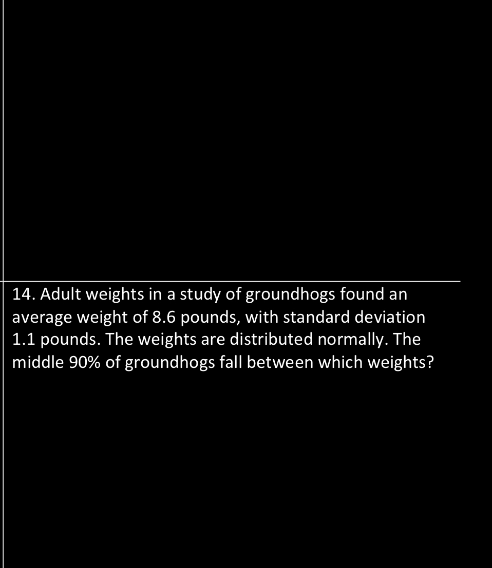 Solved Adult weights in a study of groundhogs found an | Chegg.com