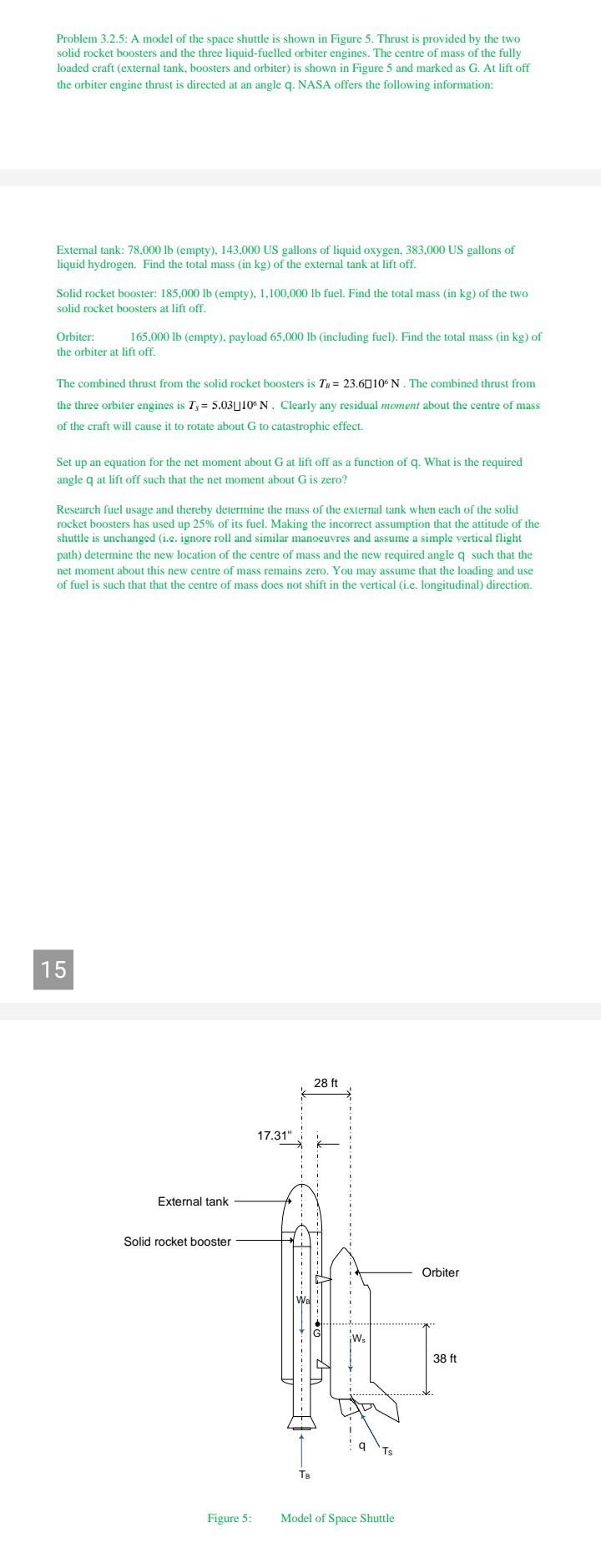 Solved Problem 3.2.5: A model of the space shuttle is shown | Chegg.com