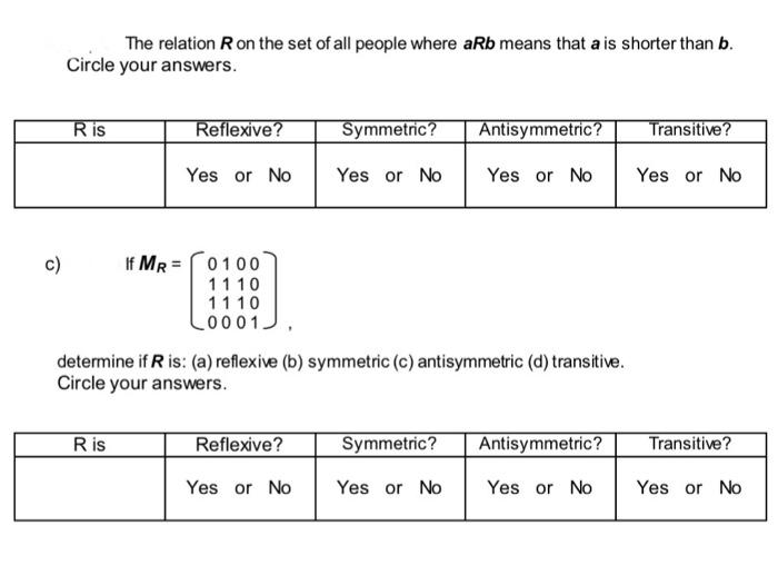 Solved The relation R on the set of all people where aRb | Chegg.com