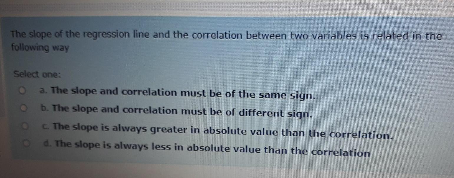 Solved The slope of the regression line and the correlation | Chegg.com