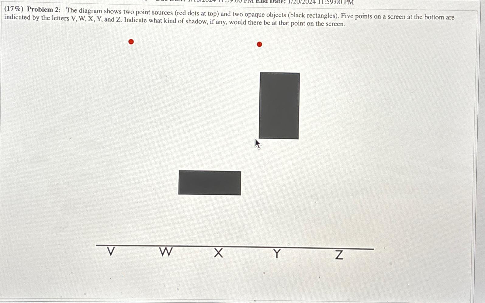 Solved (17%) Problem 2: The diagram shows two point sources | Chegg.com