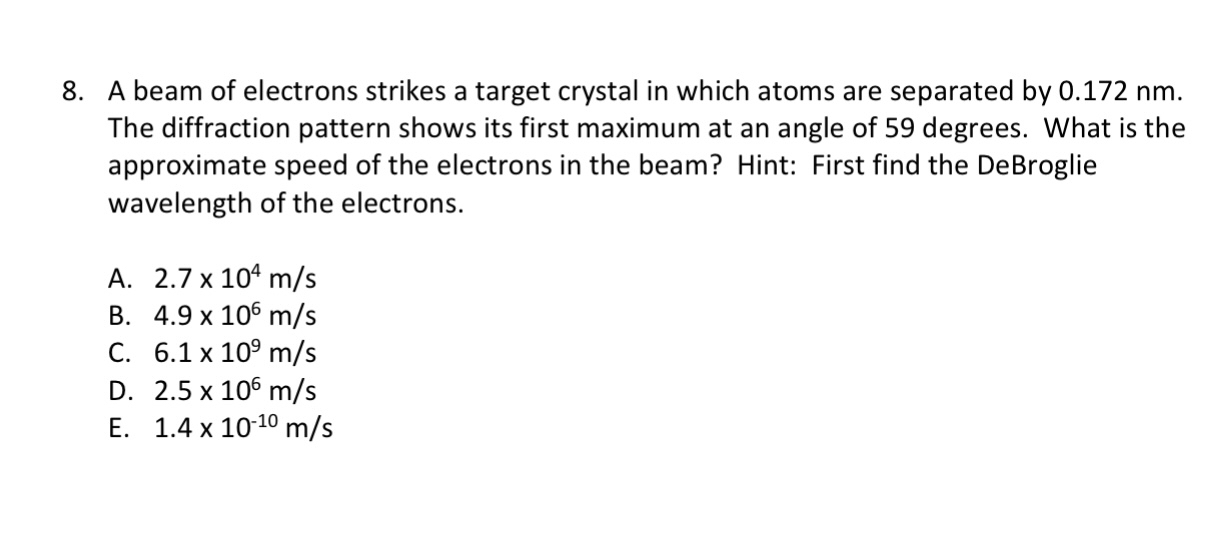 Solved A beam of electrons strikes a target crystal in which | Chegg.com