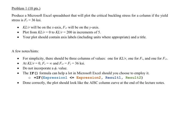 Solved Problem 1 (10 pts.) Produce a Microsoft Excel | Chegg.com