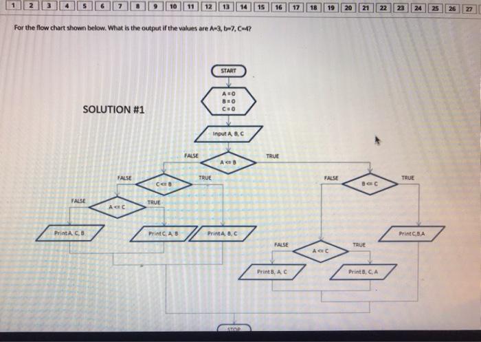 Solved 11 12 14 15 16 17 18 19 20 21 22 23 24 25 26 27 For | Chegg.com