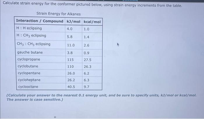 Solved Calculate strain energy for the conformer pictured | Chegg.com