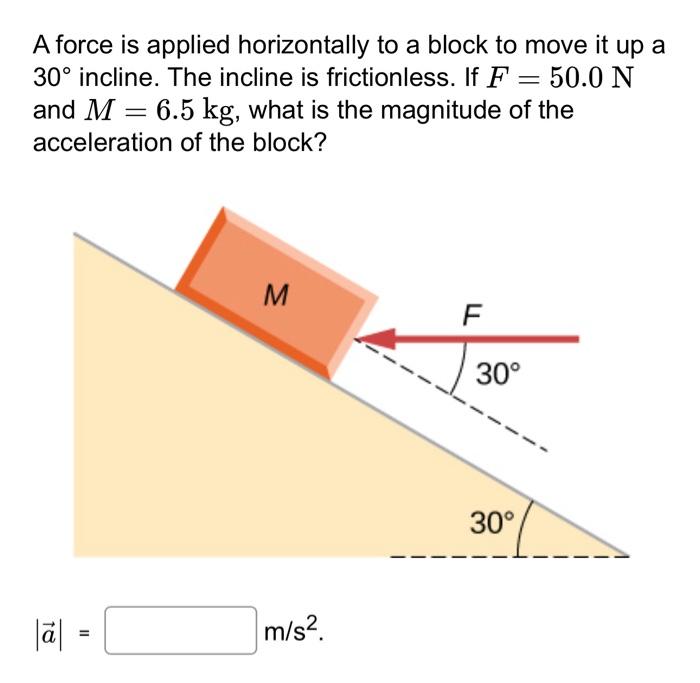 Solved A force is applied horizontally to a block to move it | Chegg.com