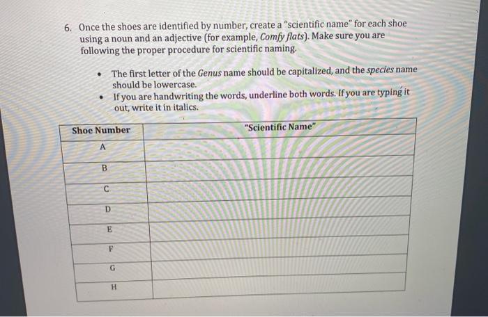 Solved Dichotomous Key Lab A dichotomous key is a method for | Chegg.com