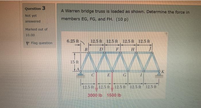 Solved Question 3 Not yet A Warren bridge truss is loaded as | Chegg.com