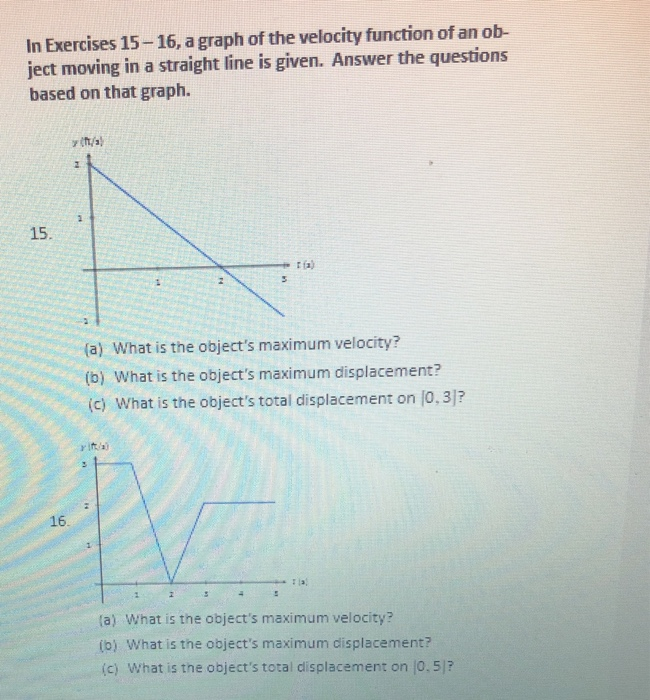 Solved In Exercises 15-16, a graph of the velocity function | Chegg.com