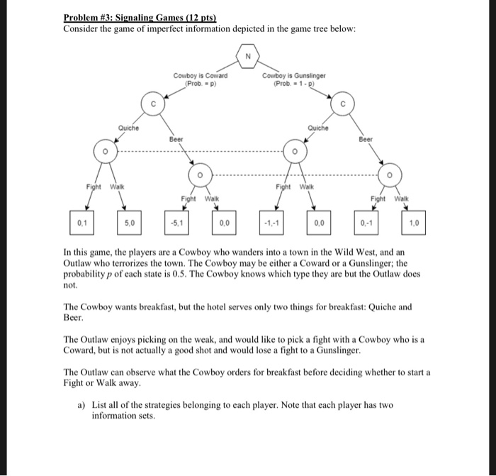 Problem #3: Signaling Games (12 pts) Consider the | Chegg.com