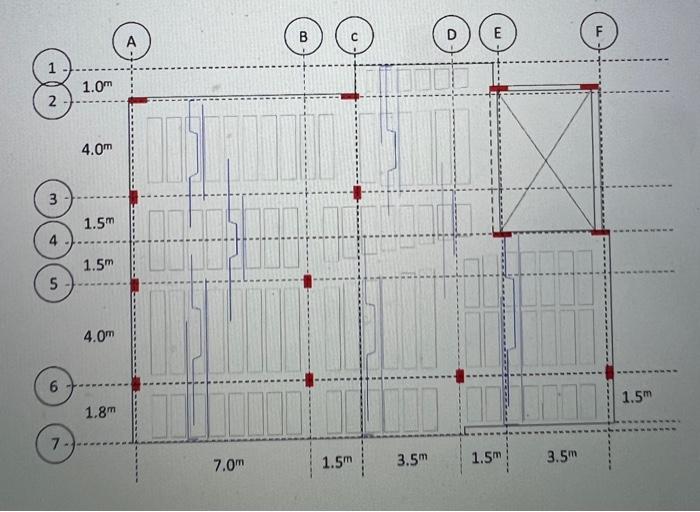 Solved Design the joist slab in the one-way joist slab | Chegg.com