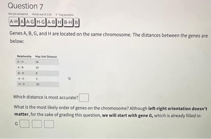 Solved Genes A, B, G, And H Are Located On The Same | Chegg.com