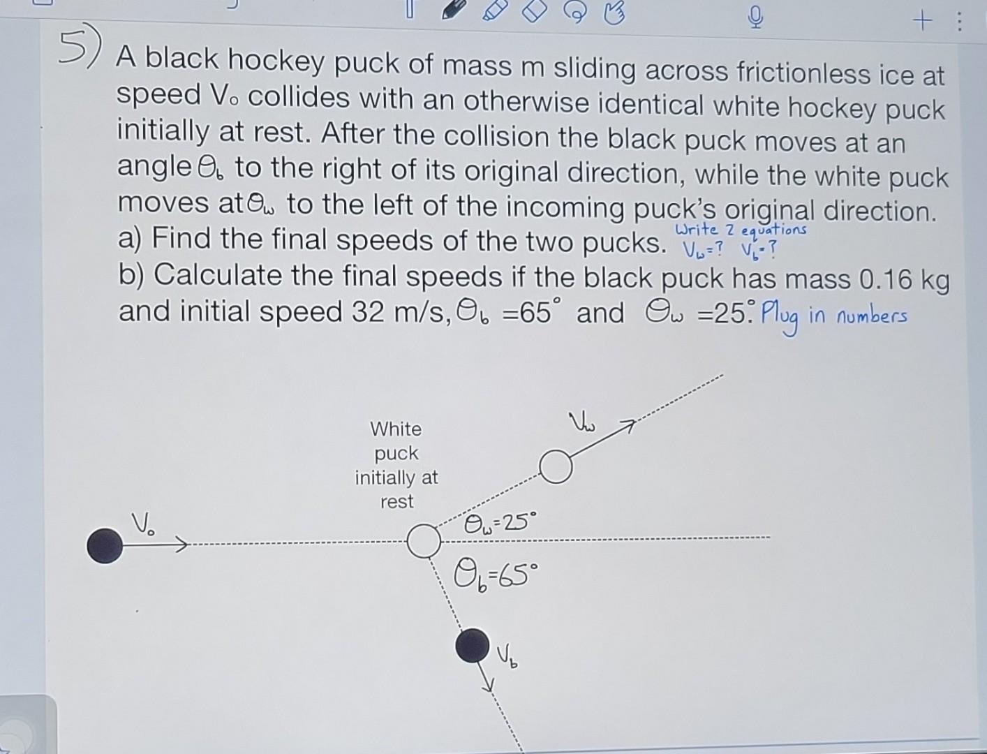 Solved A Black Hockey Puck Of Mass M Sliding Across | Chegg.com