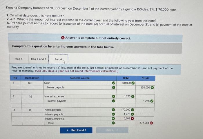 Solved Keesha Company Borrows $170,000 Cash On December 1 Of | Chegg.com