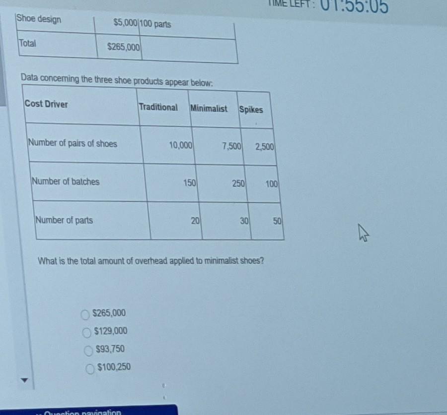 Solved 57 A running shoe manufacturer produces three types