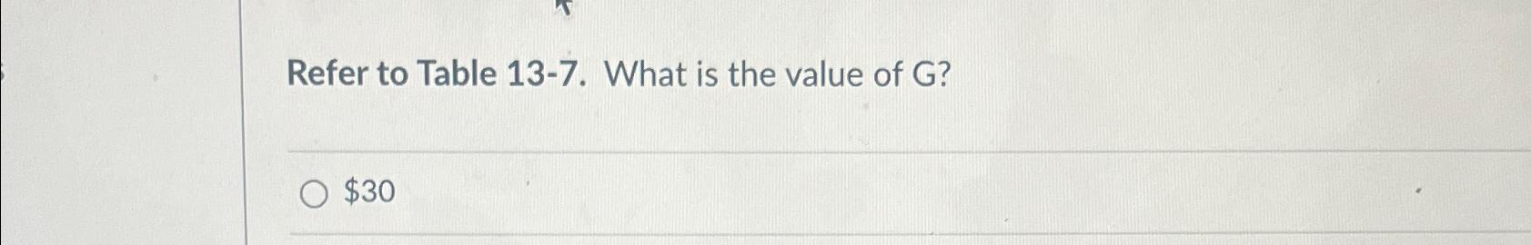 refer to table 13 5 what is the value of g