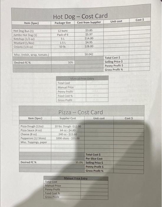 Complete the Costing and Weighted Average Hamburger