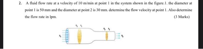 Solved A fluid flow rate at a velocity of 10 m/min at point | Chegg.com