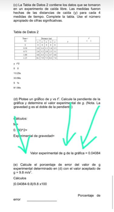 how to find experimental value of g