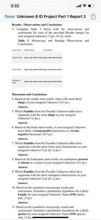 Solved Possible Unknown Organisms and Expected | Chegg.com
