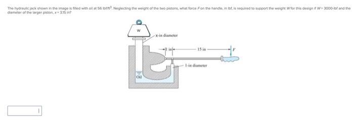 hydraulic jack design