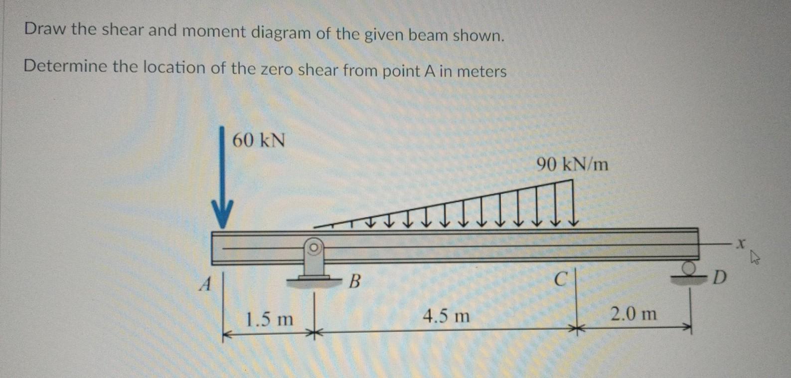 Solved Draw the shear and moment diagram of the given beam | Chegg.com