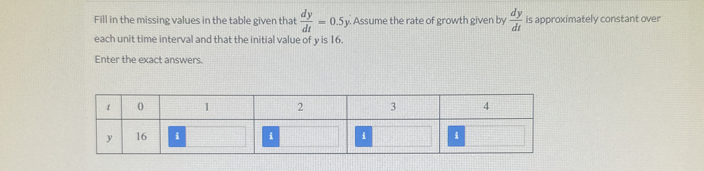 Solved Fill in the missing values in the table given that | Chegg.com