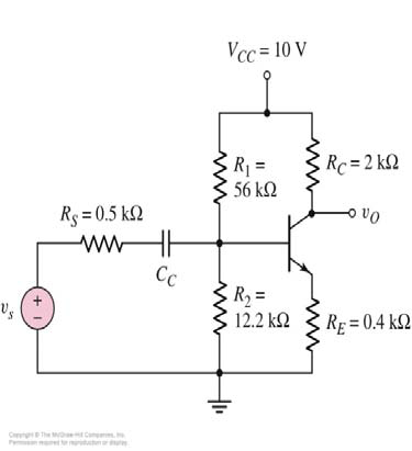 Solved Calculate the Q point of the circuit when: | Chegg.com