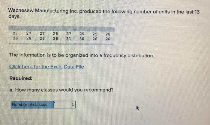 Solved Wachesaw Manufacturing Inc. Produced The Following | Chegg.com