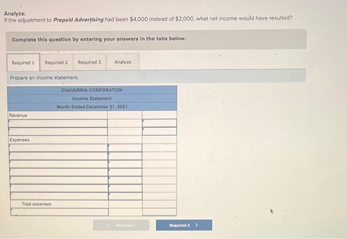 inalyze:
the adjustment to Prepaid Advertising had been \( \$ 4,000 \) instead of \( \$ 2,000 \), what net income would have 