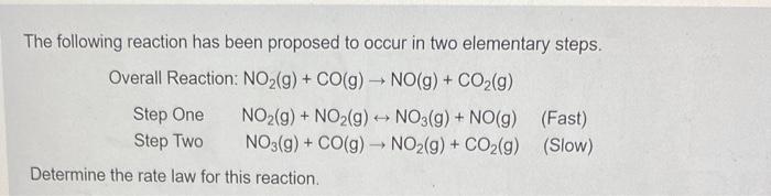Solved The following reaction has been proposed to occur in | Chegg.com