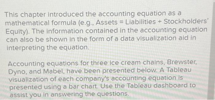 Solved This chapter introduced the accounting equation as a | Chegg.com