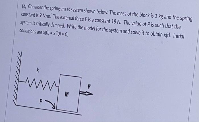 Solved (3) Consider the spring-mass system shown below. The | Chegg.com