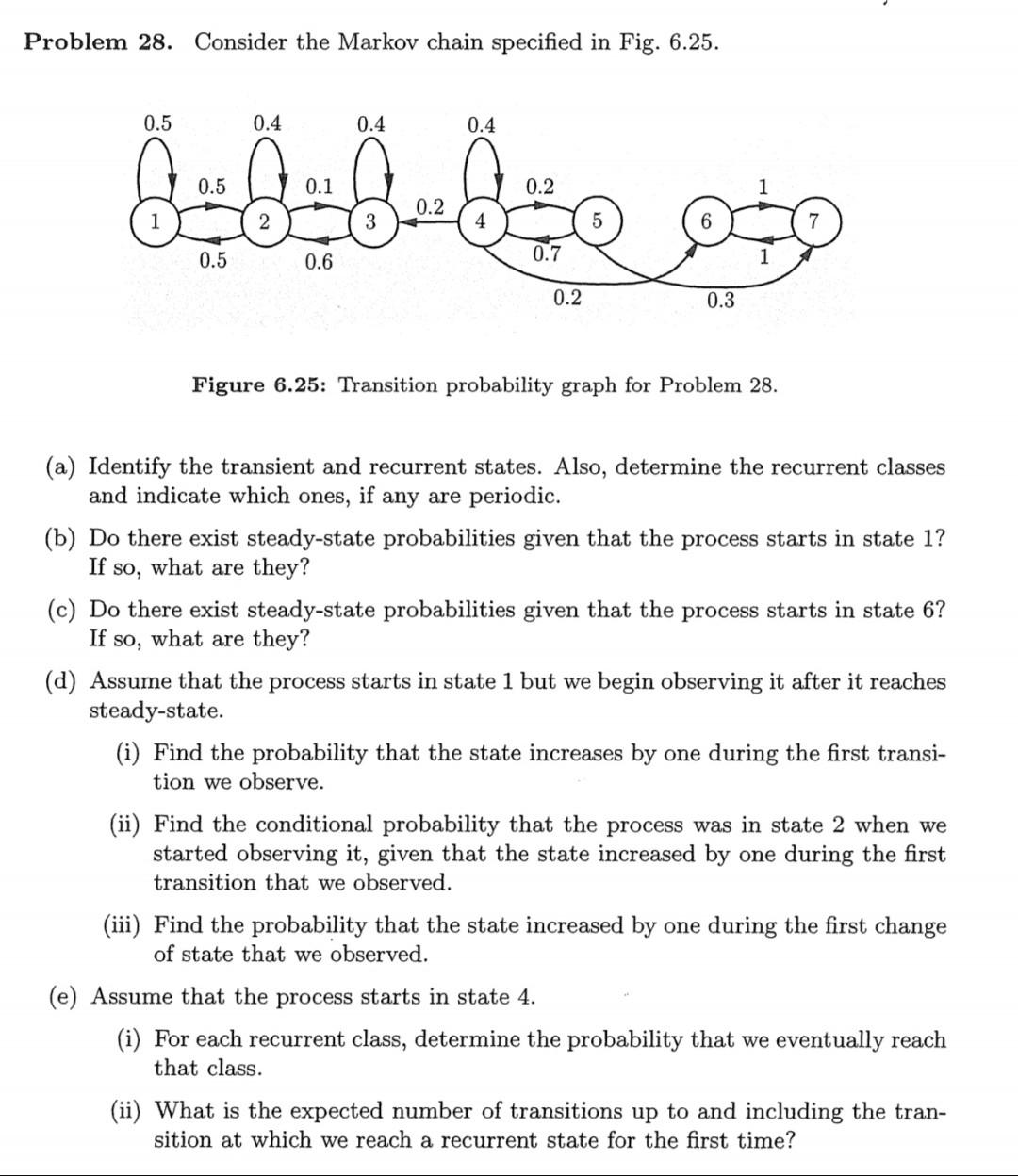 Solved Problem 28. Consider the Markov chain specified in | Chegg.com