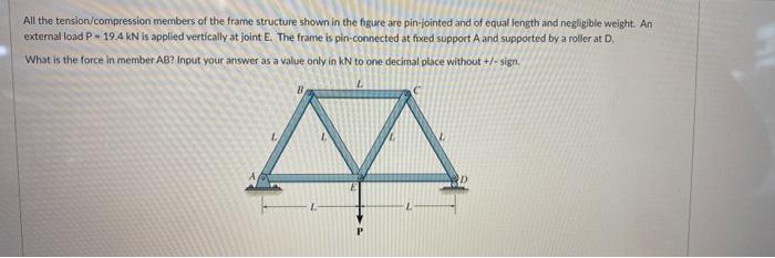 Solved All the tension/compression members of the frame | Chegg.com