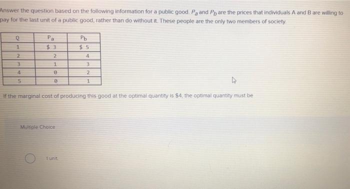 Solved Answer The Question Based On The Following | Chegg.com